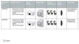 Zaptec Sense Bundle 3phase energy meter max 600A